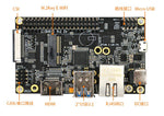 Hazcam Jetson Nano/NX Carrier PCB